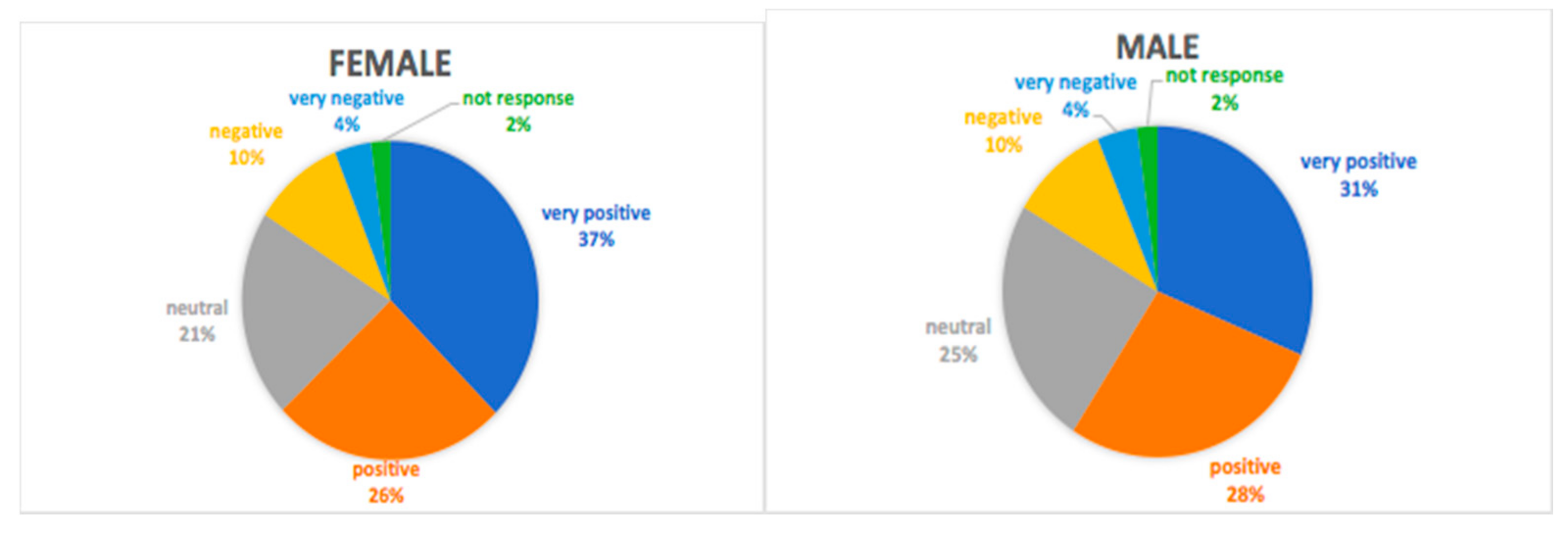 Applsci 11 09516 g008