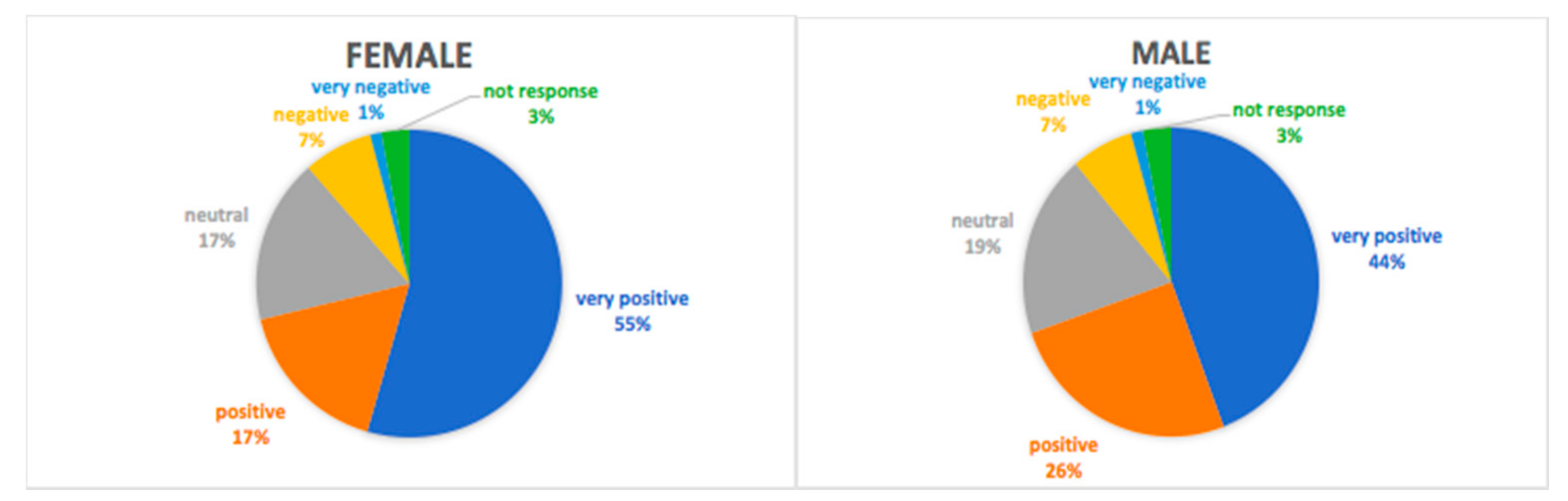 Applsci 11 09516 g010