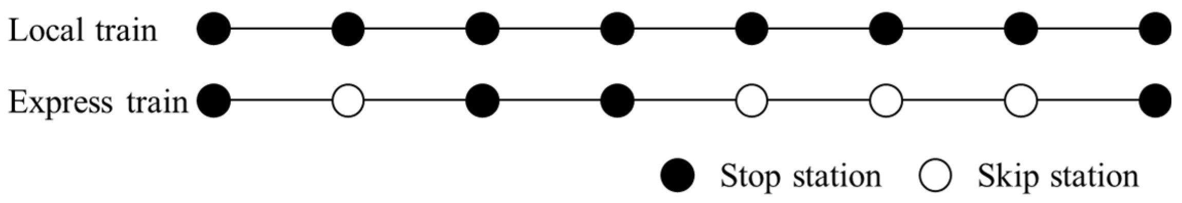 Applsci 11 09519 g001