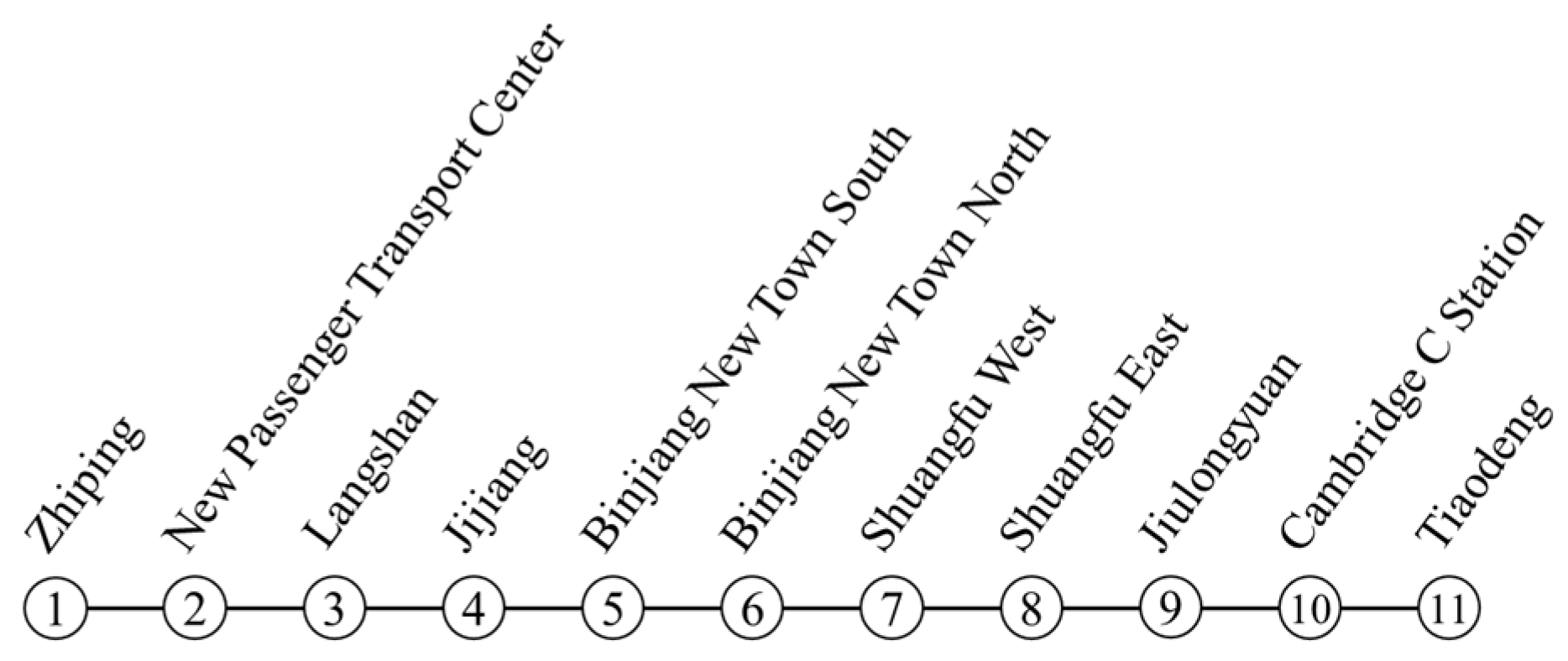 Applsci 11 09519 g006