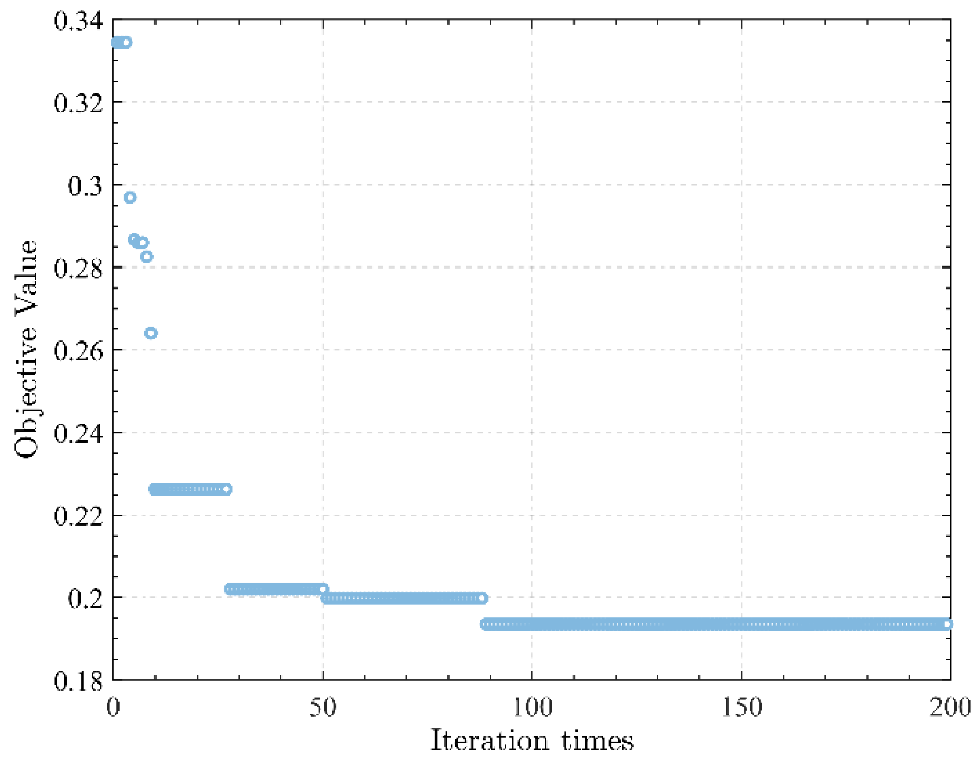 Applsci 11 09519 g007
