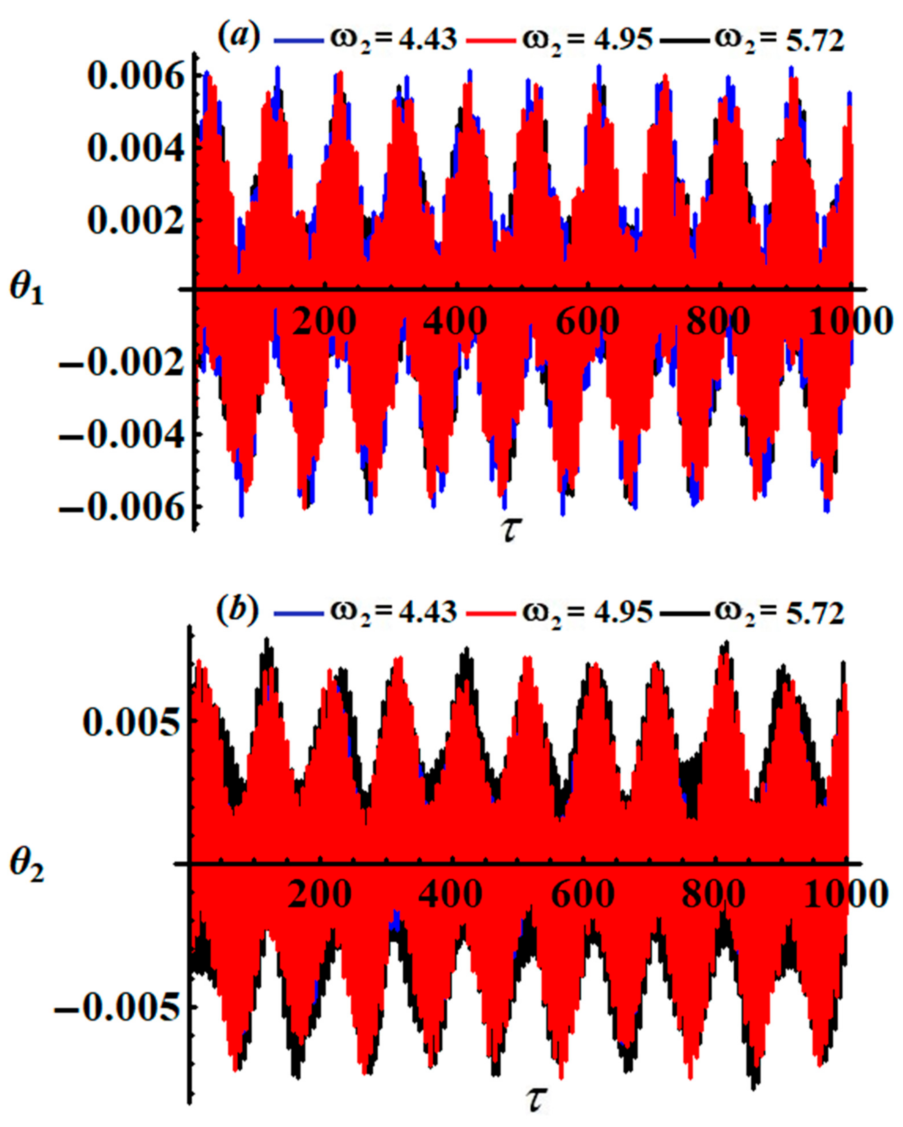 Applsci 11 09520 g005