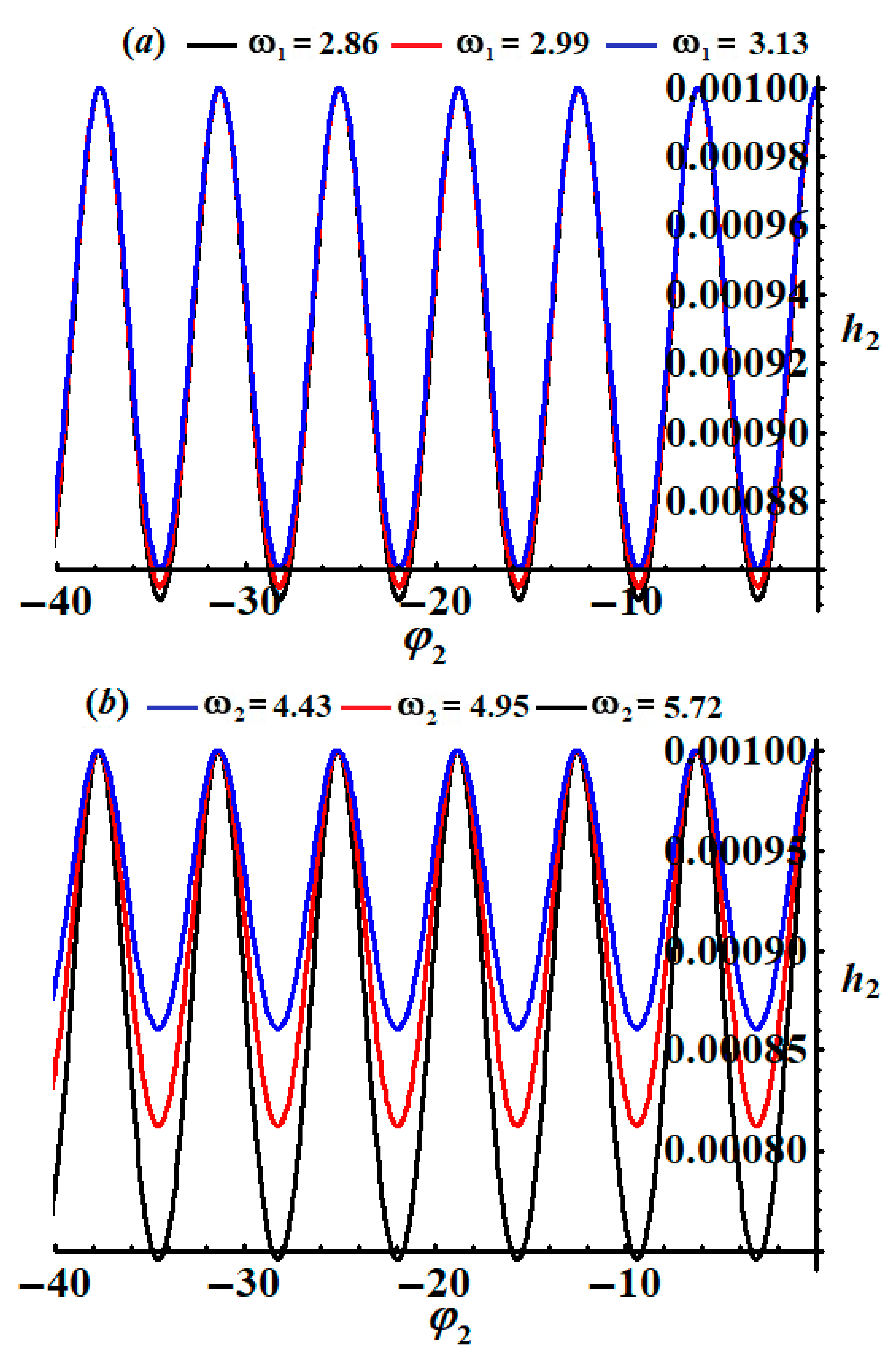Applsci 11 09520 g008