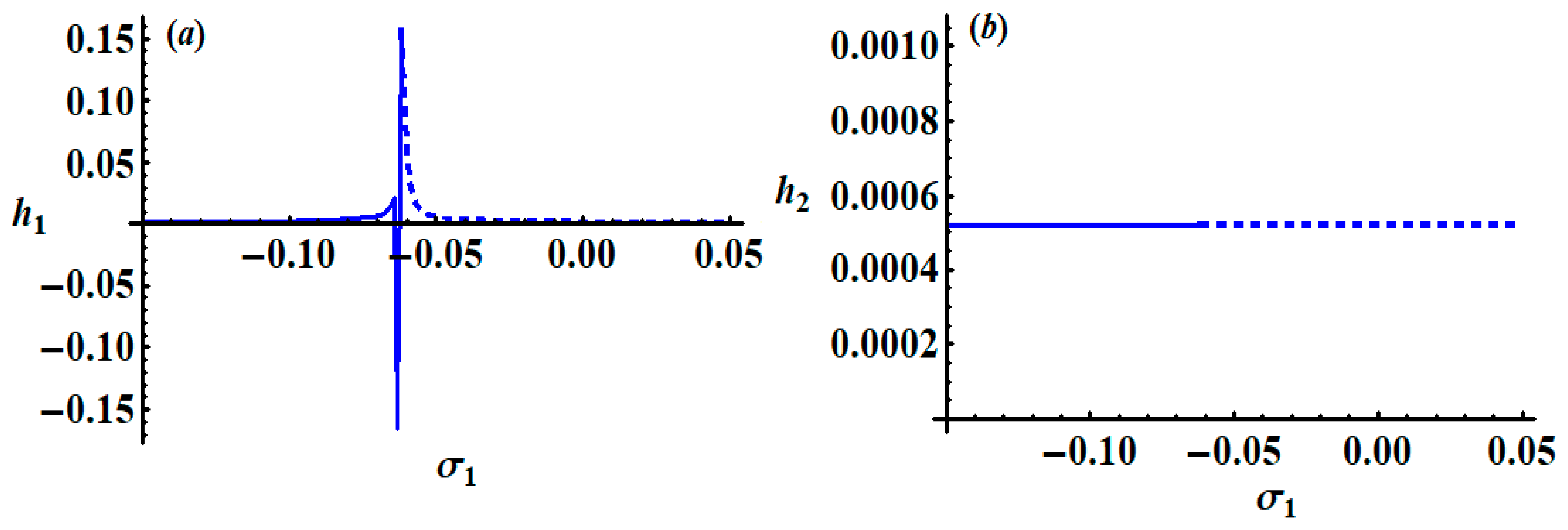 Applsci 11 09520 g009