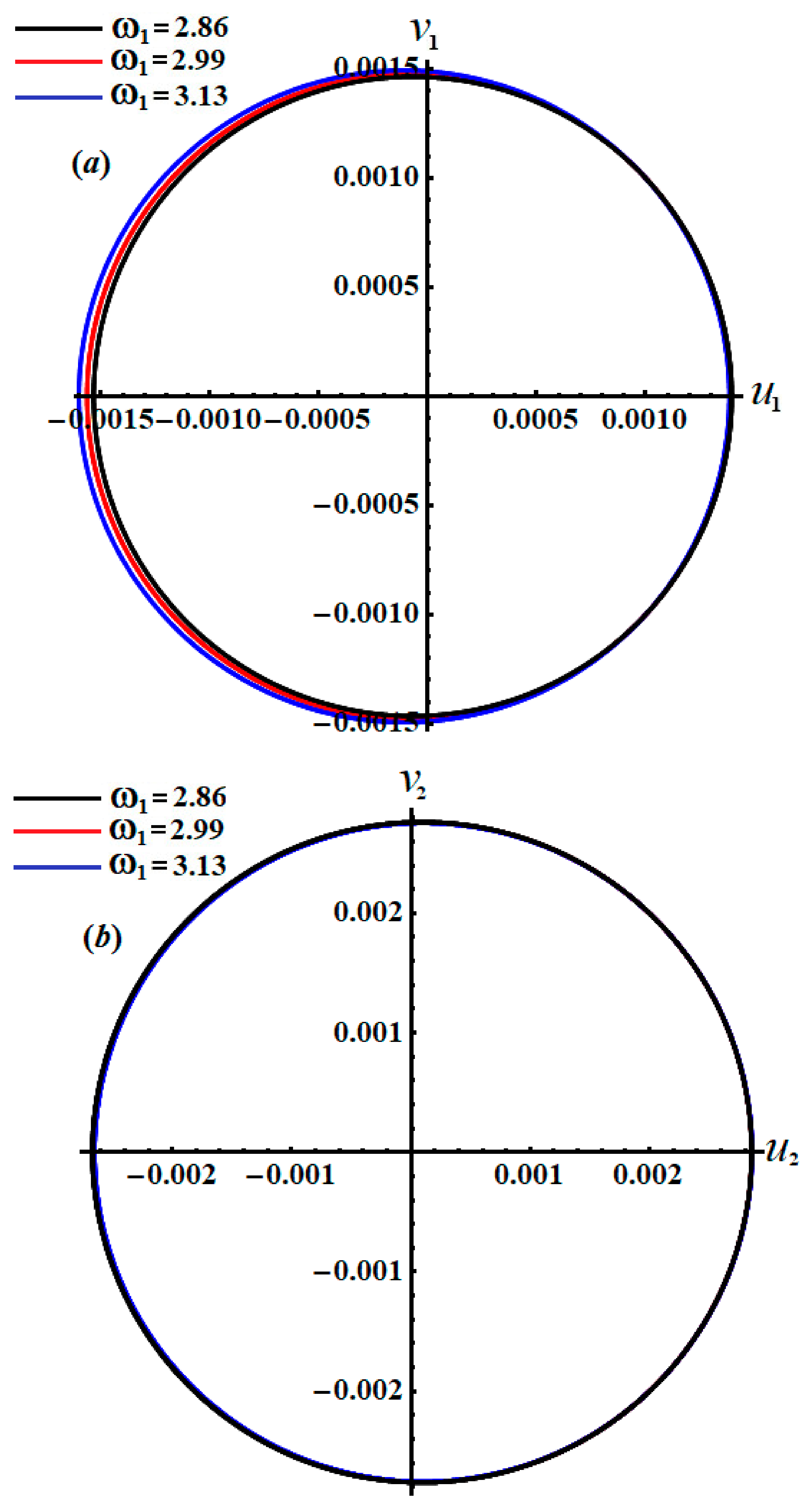 Applsci 11 09520 g014