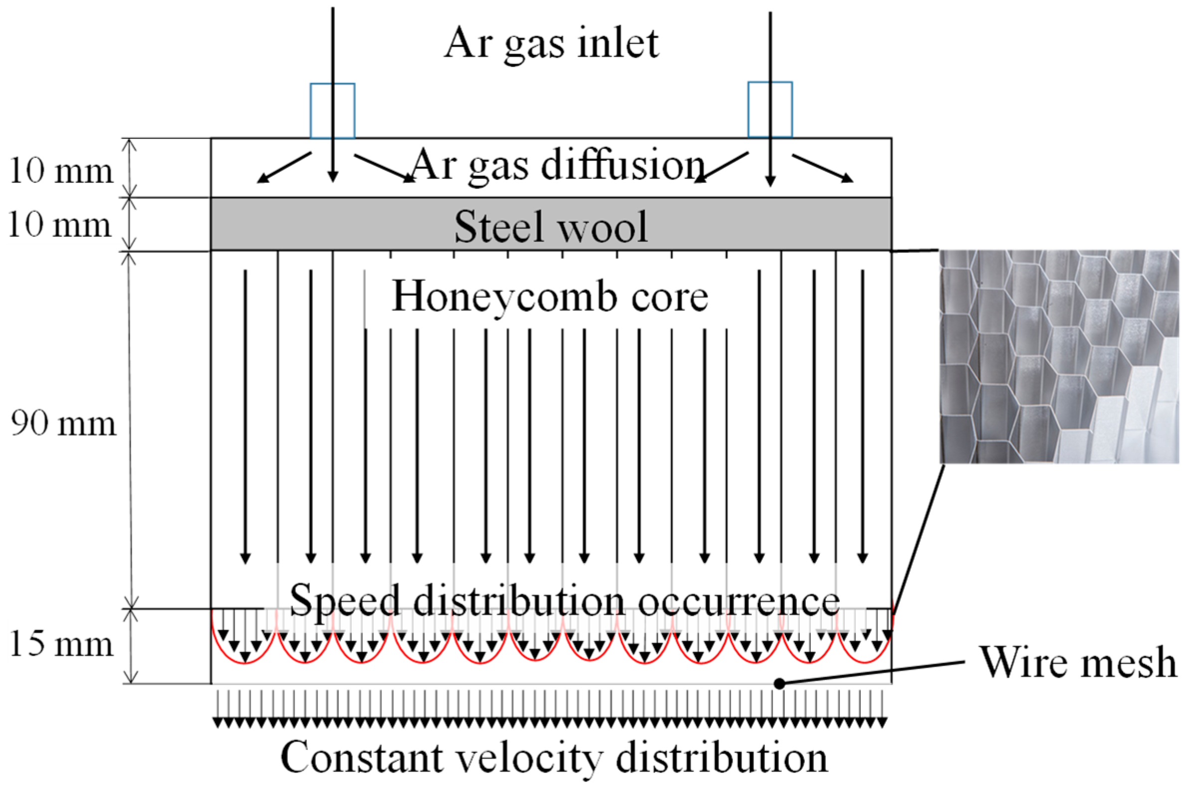 Applsci 11 09521 g002