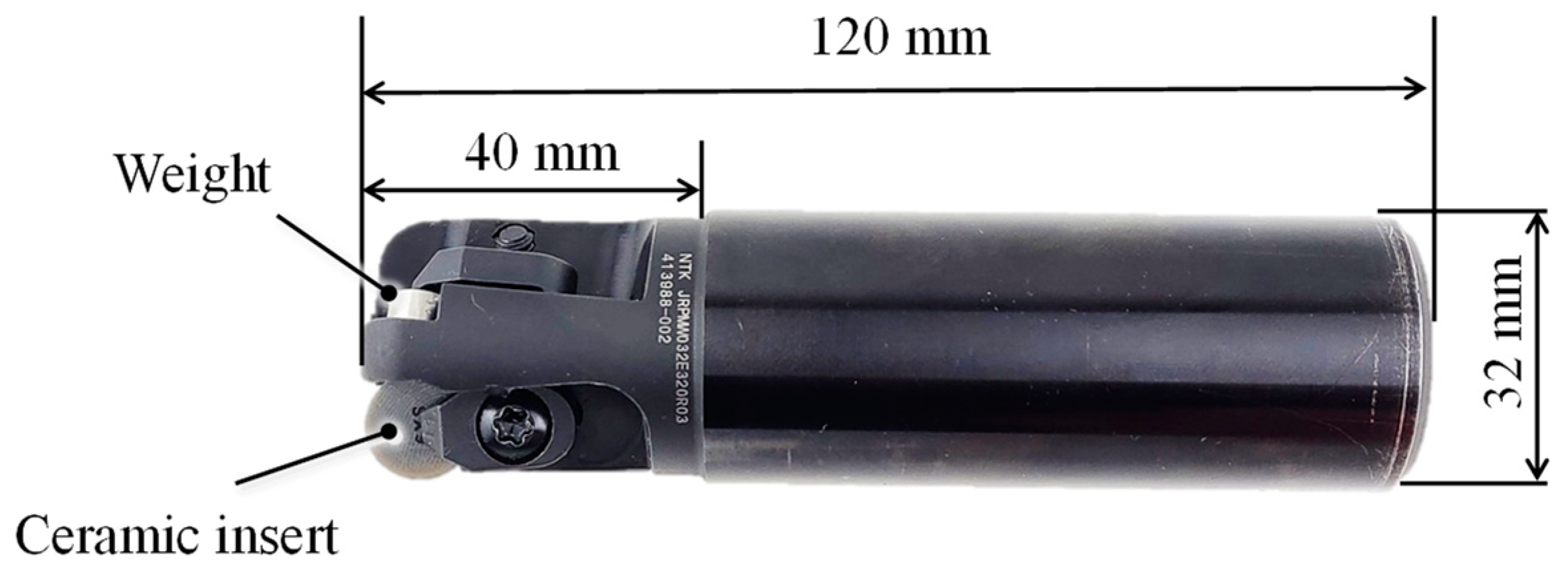 Applsci 11 09521 g007