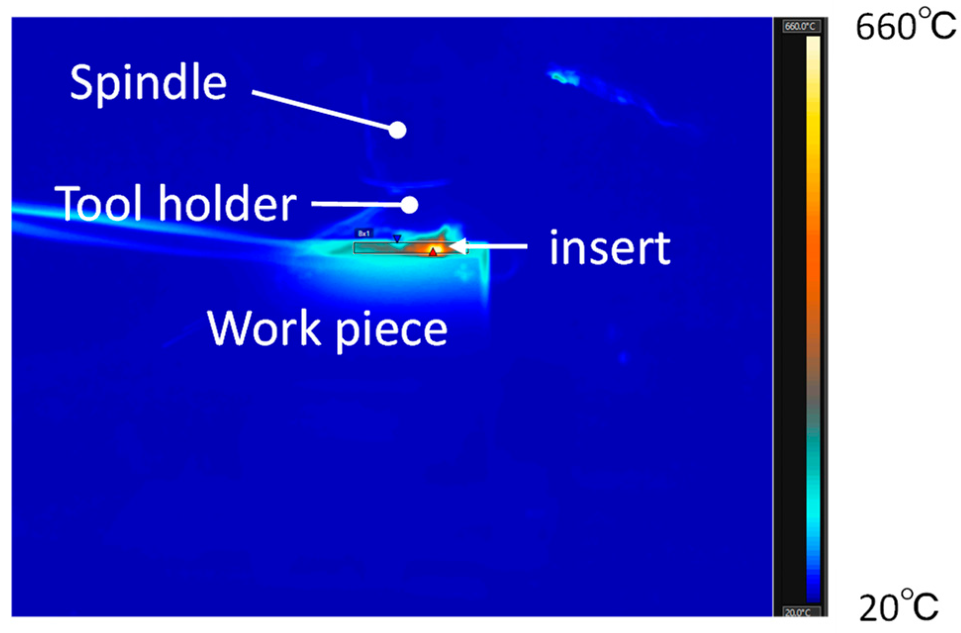 Applsci 11 09521 g014