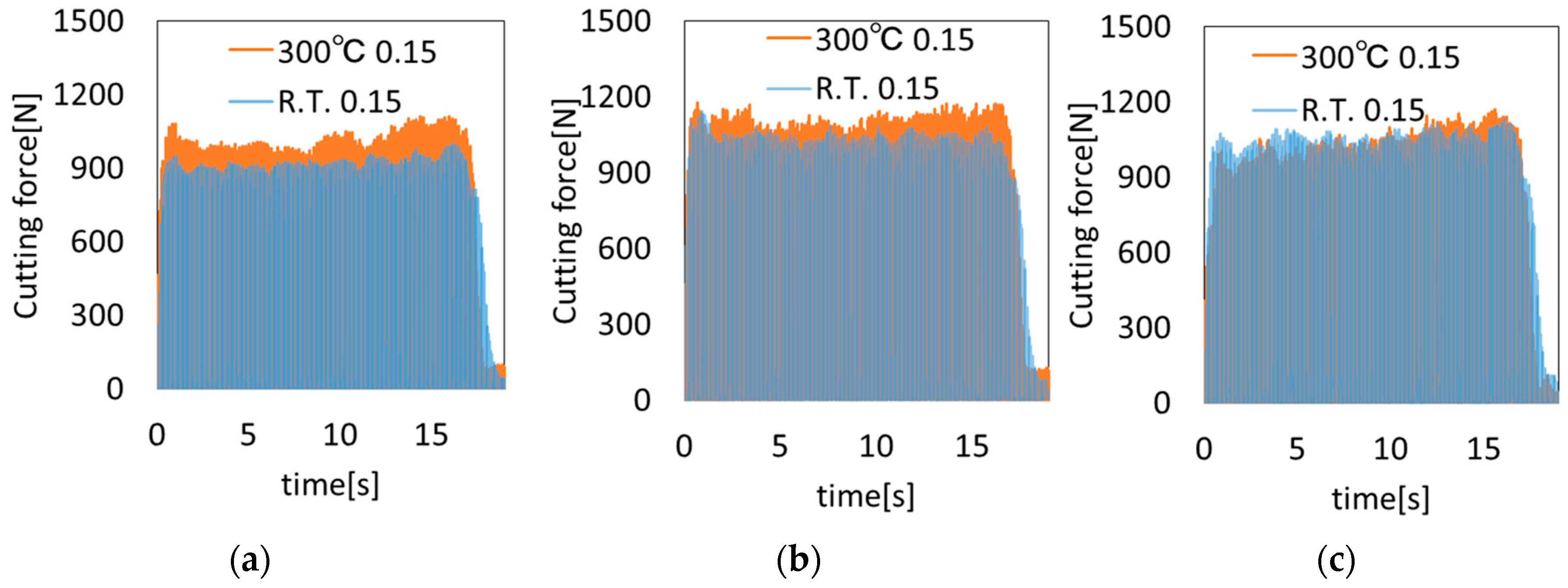 Applsci 11 09521 g015