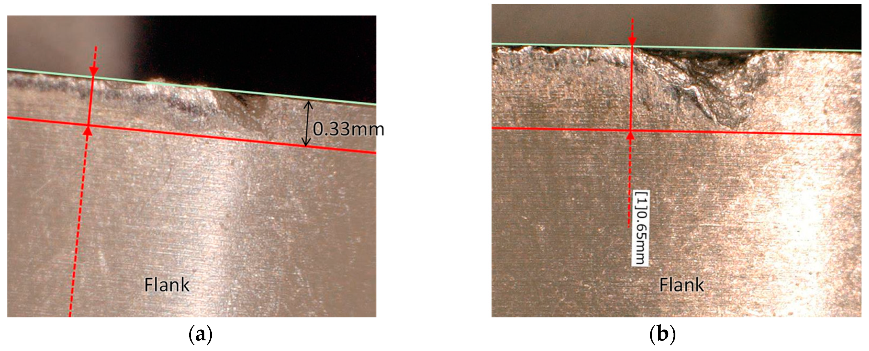 Applsci 11 09521 g018