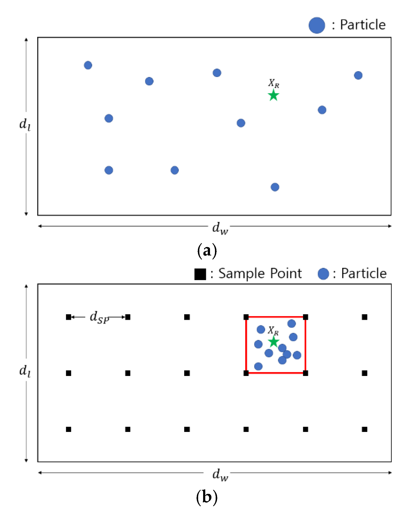 Applsci 11 09522 g004