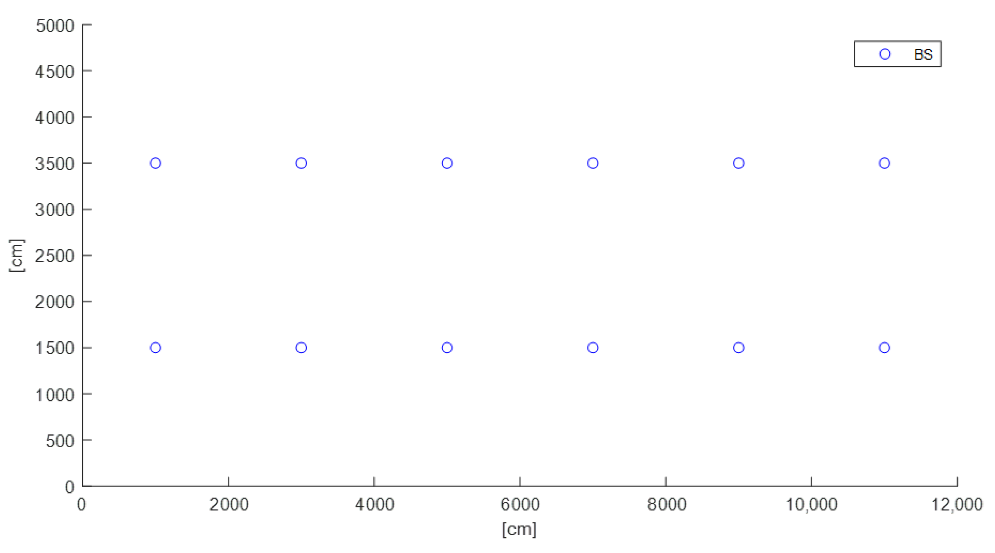 Applsci 11 09522 g005