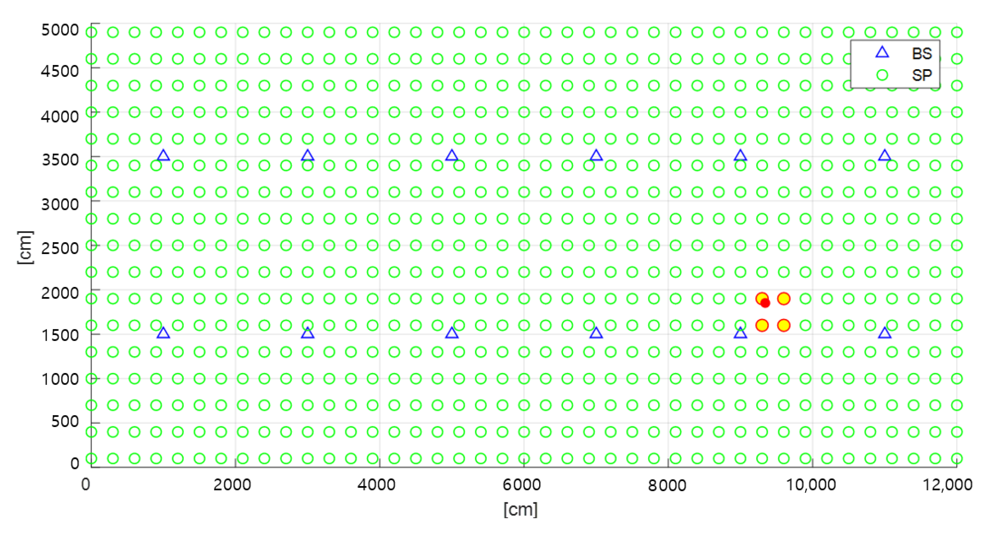 Applsci 11 09522 g006