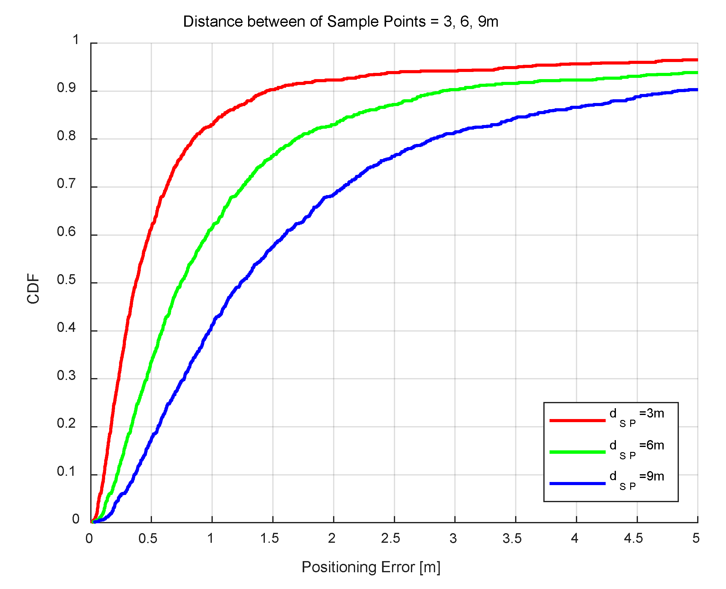 Applsci 11 09522 g009