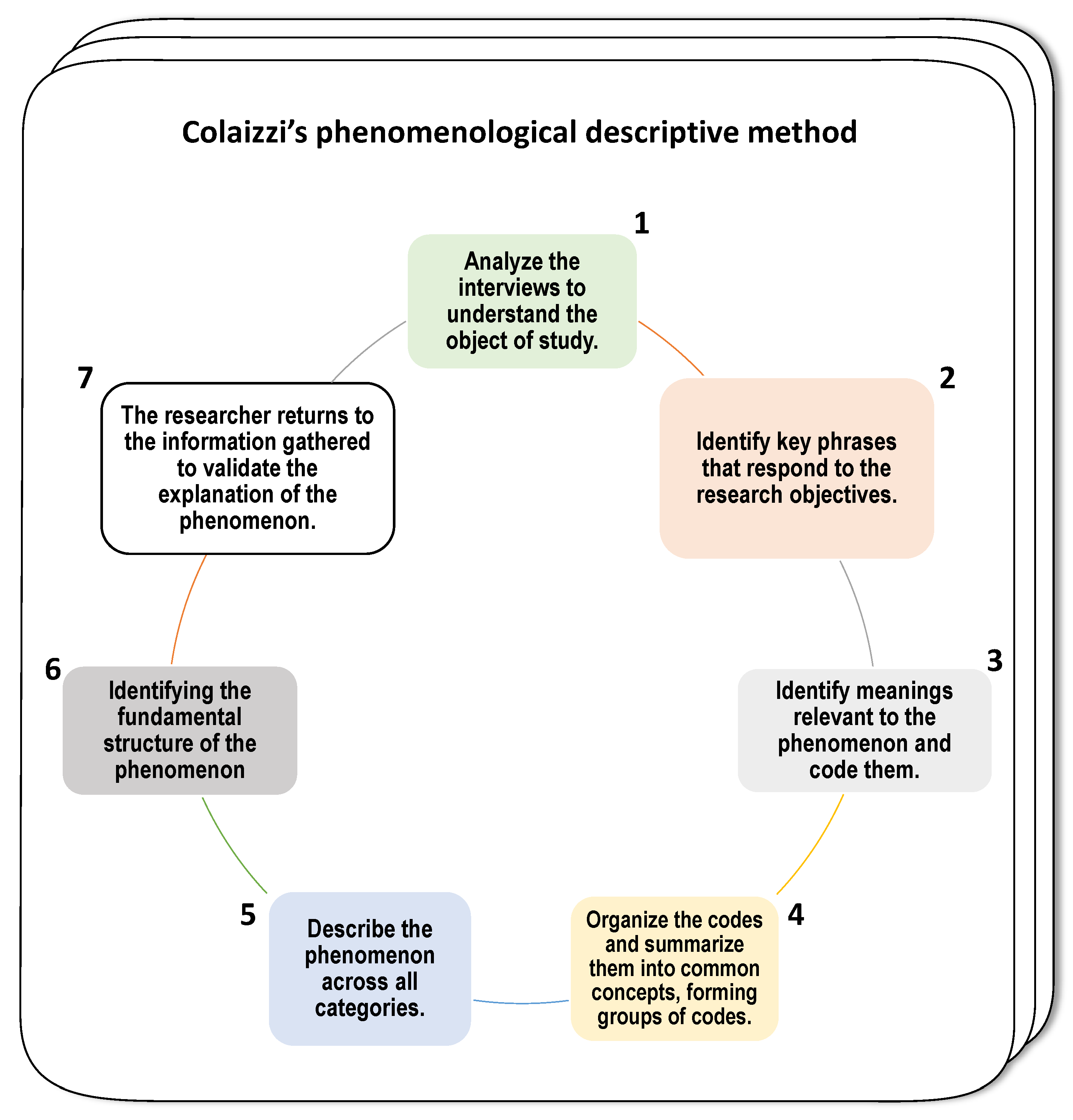 Applsci 11 09524 g001