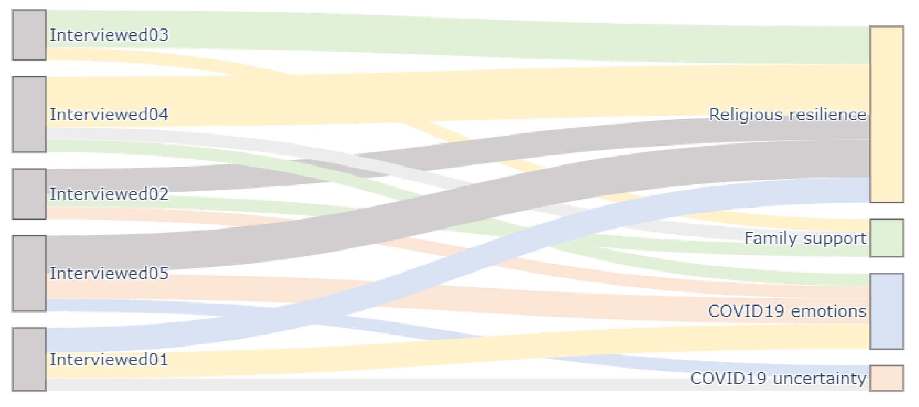 Applsci 11 09524 g004