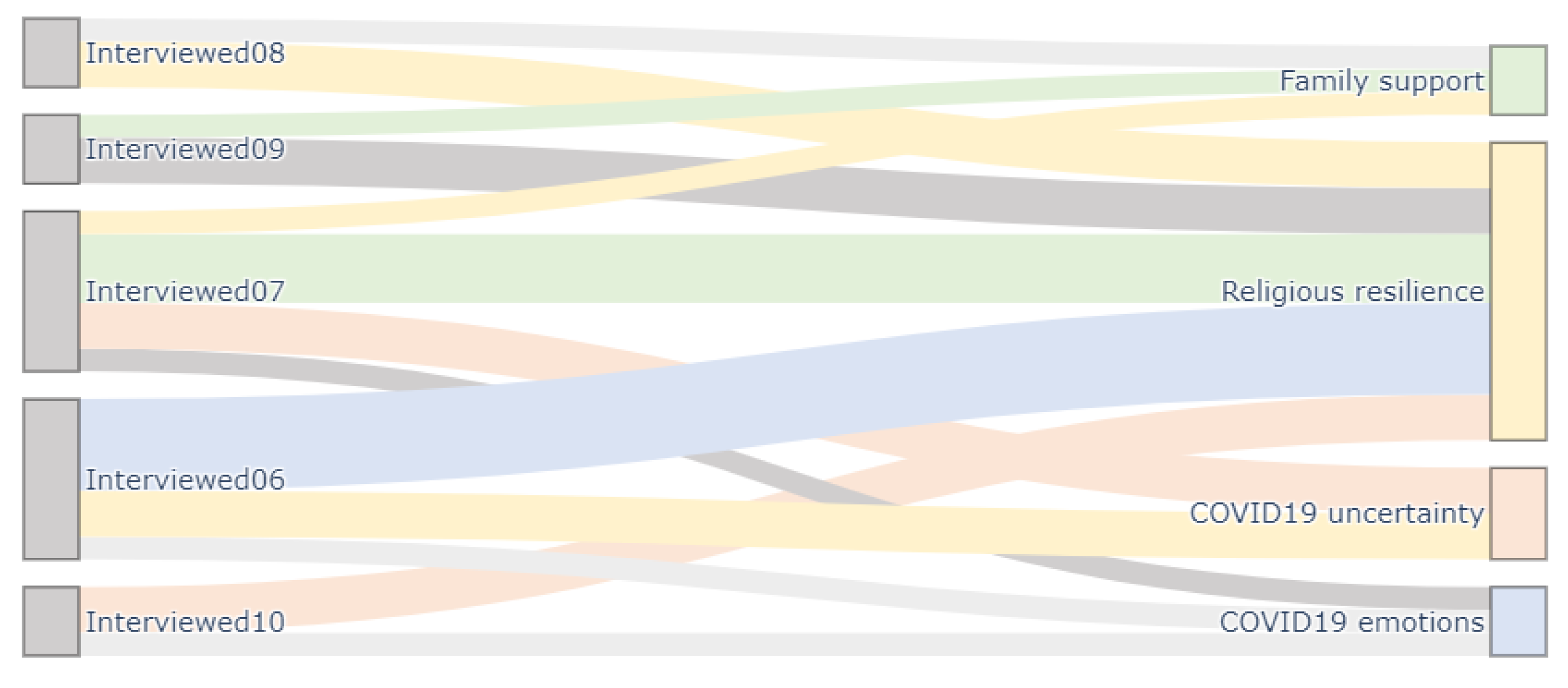 Applsci 11 09524 g005