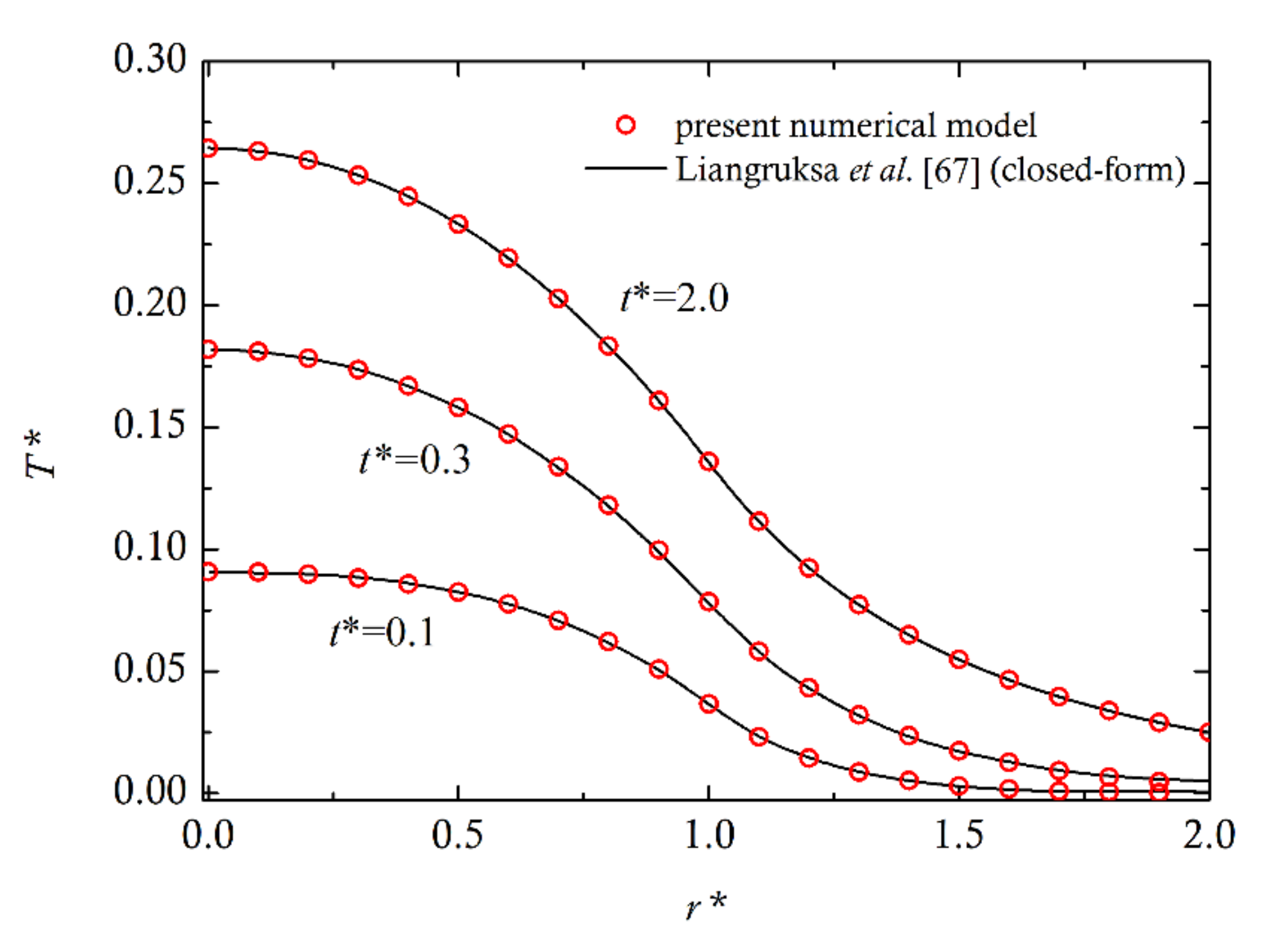 Applsci 11 09526 g004