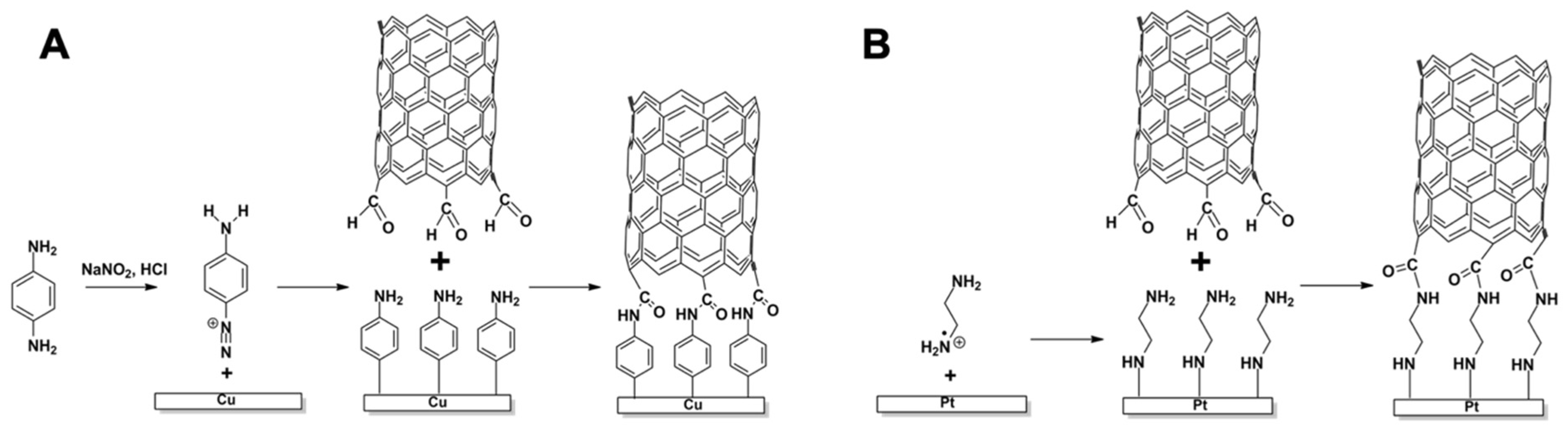 Applsci 11 09529 g002