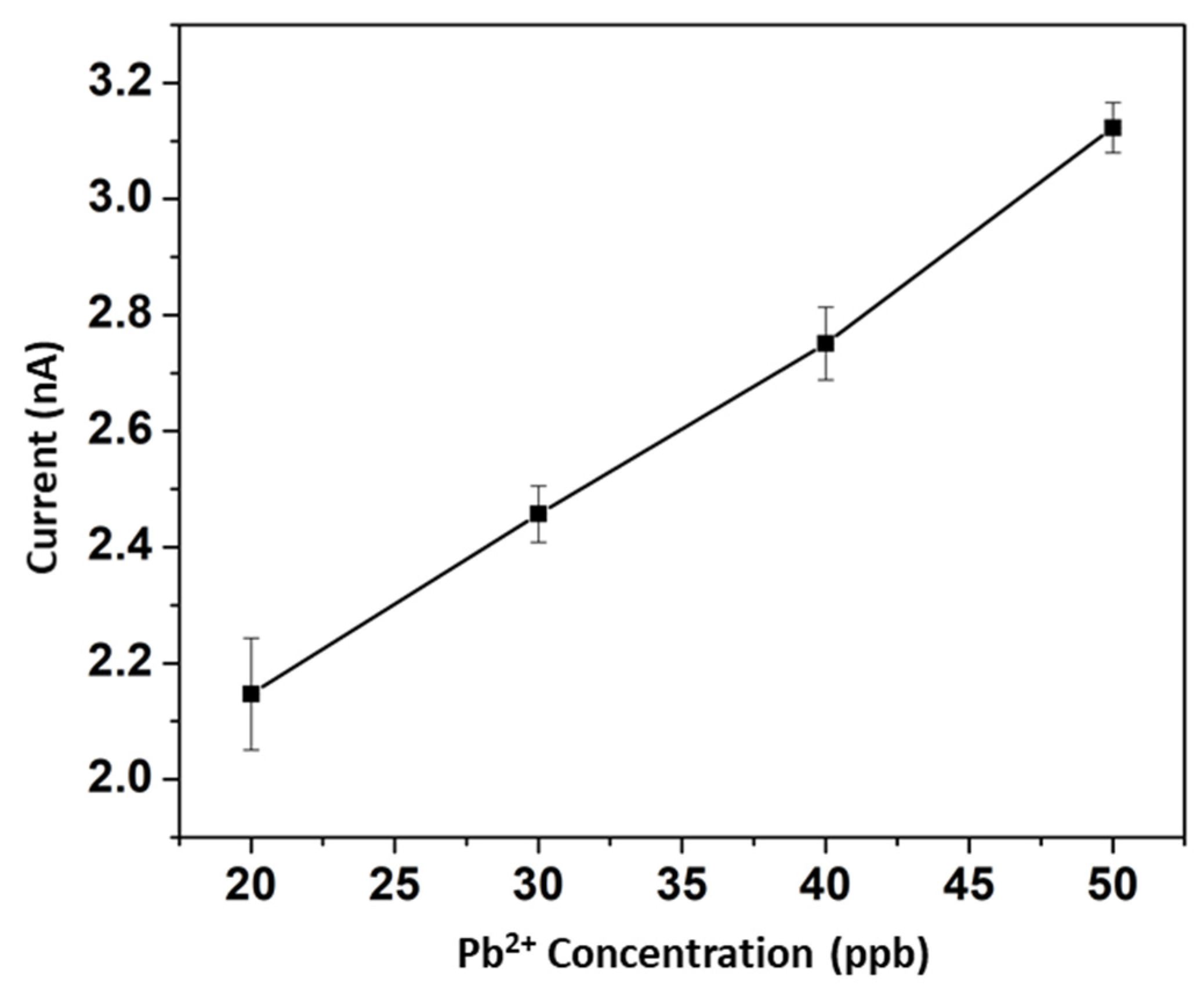 Applsci 11 09529 g006