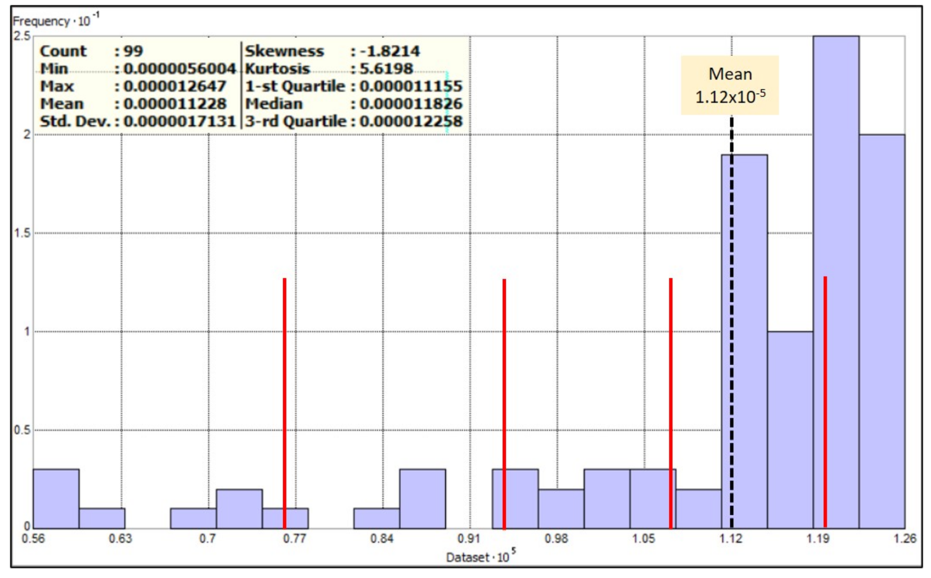 Applsci 11 09537 g006