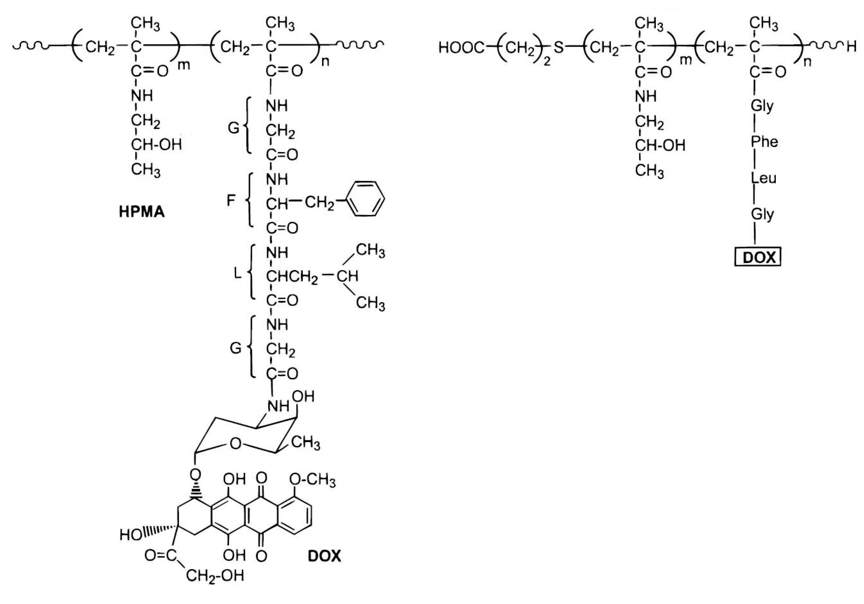 Applsci 11 09541 g001