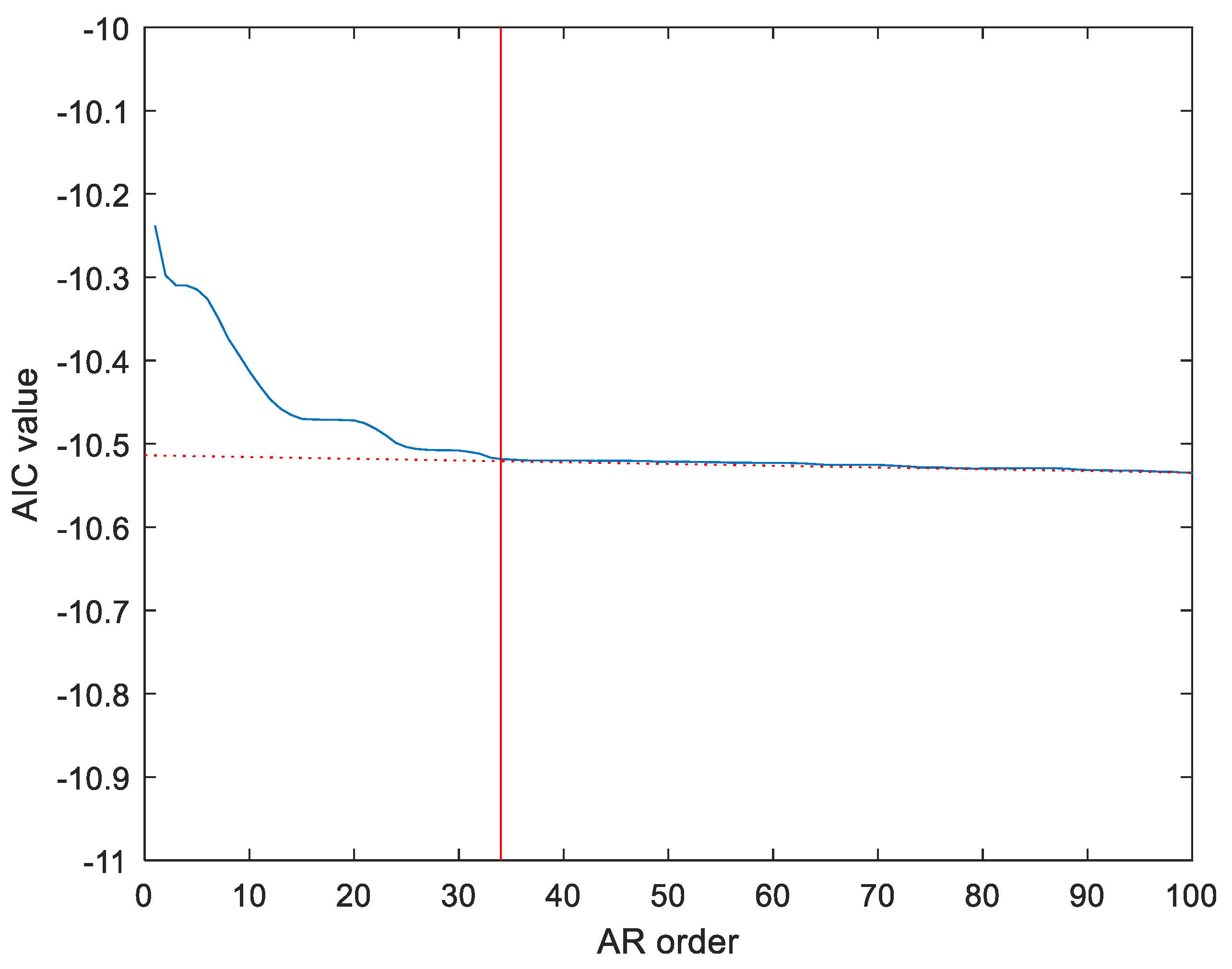 Applsci 11 09558 g003