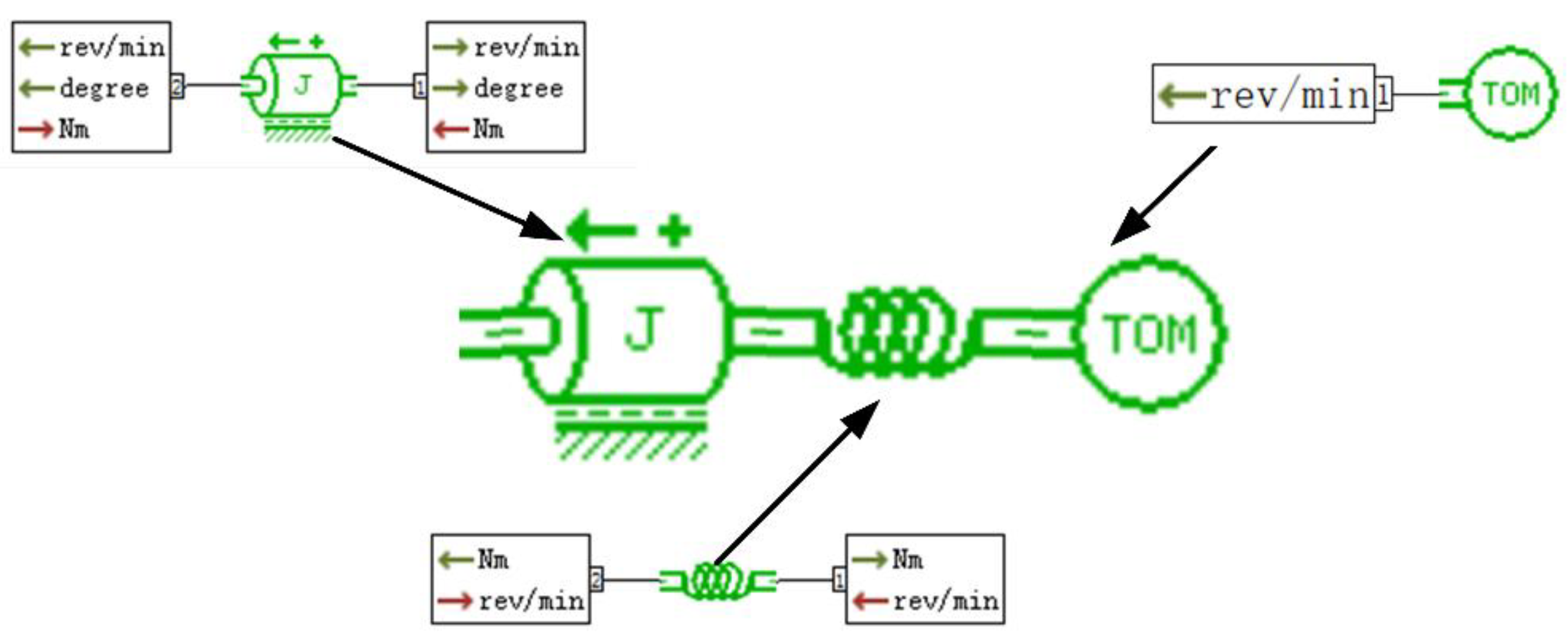 Applsci 11 09559 g004 Applsci 11 09559 g004