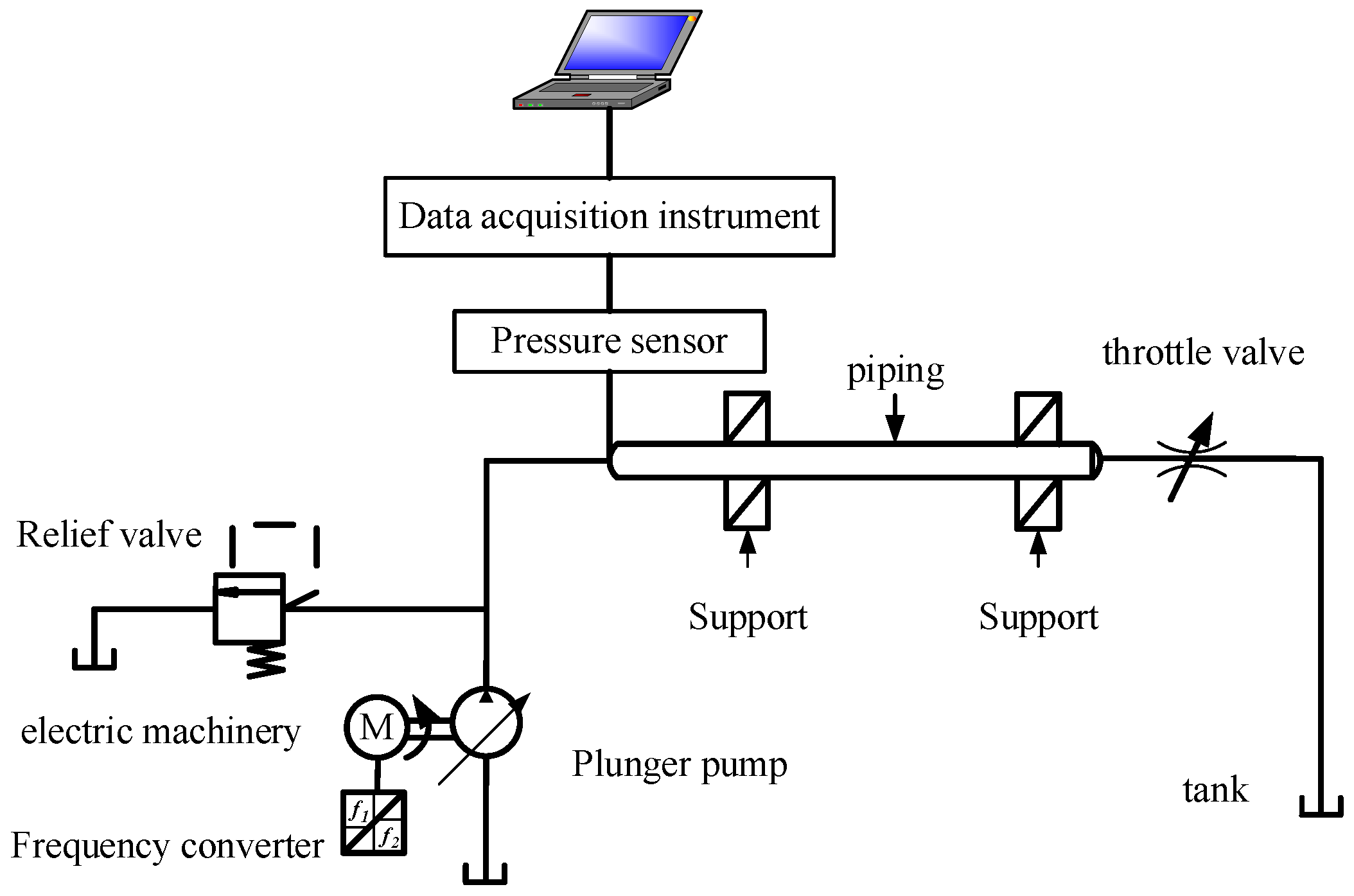 Applsci 11 09559 g010 Applsci 11 09559 g010