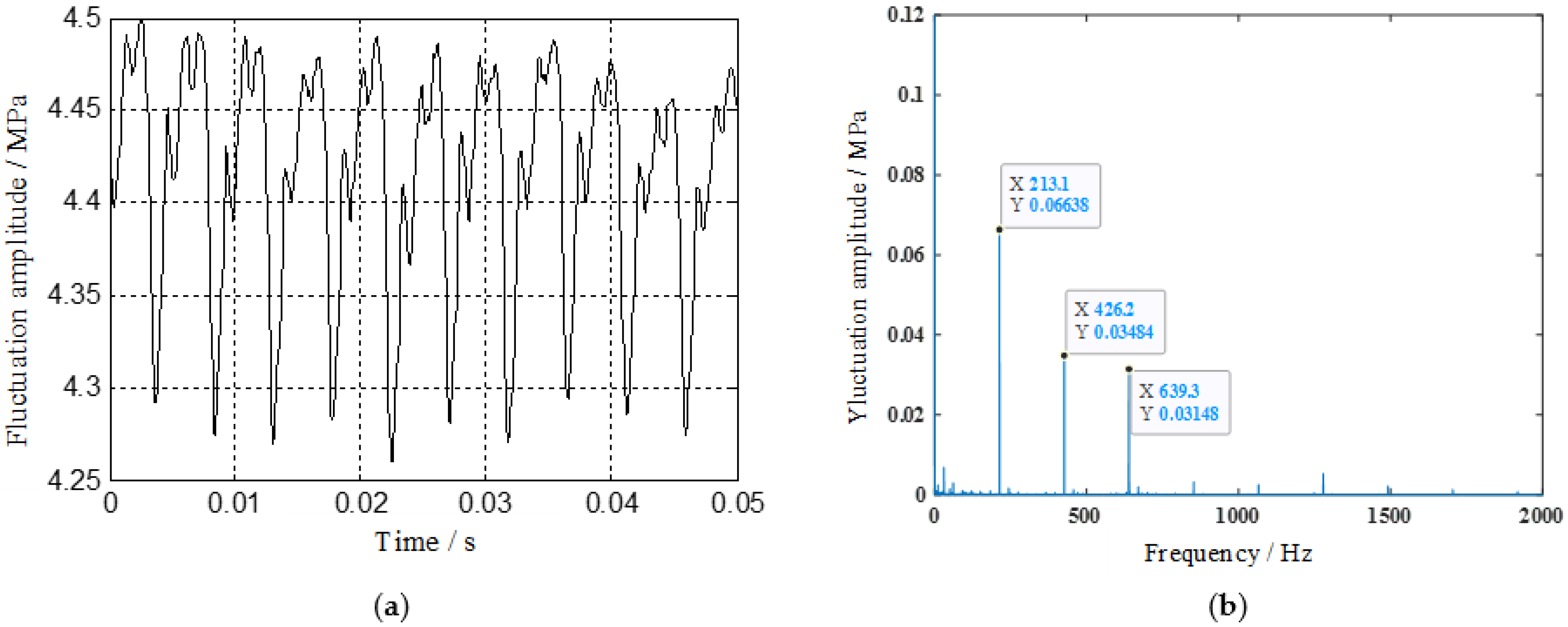 Applsci 11 09559 g012 Applsci 11 09559 g012