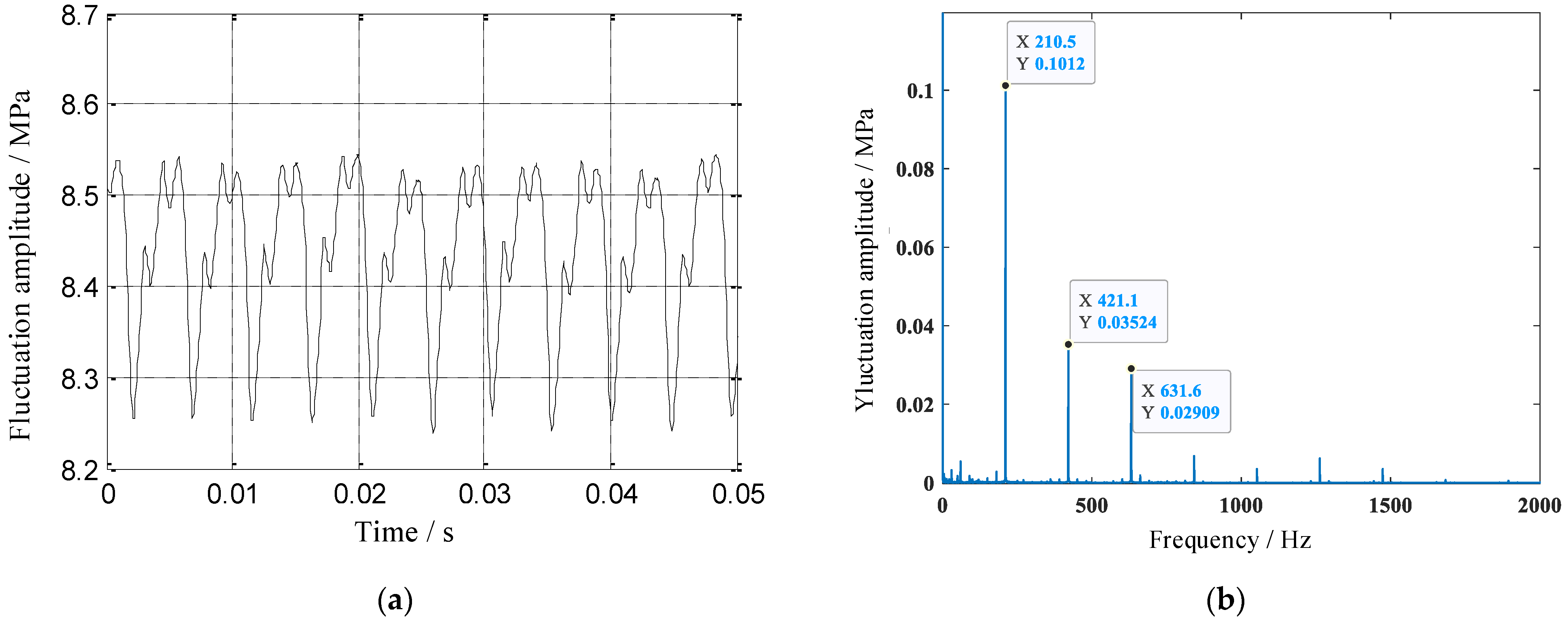 Applsci 11 09559 g013 Applsci 11 09559 g013