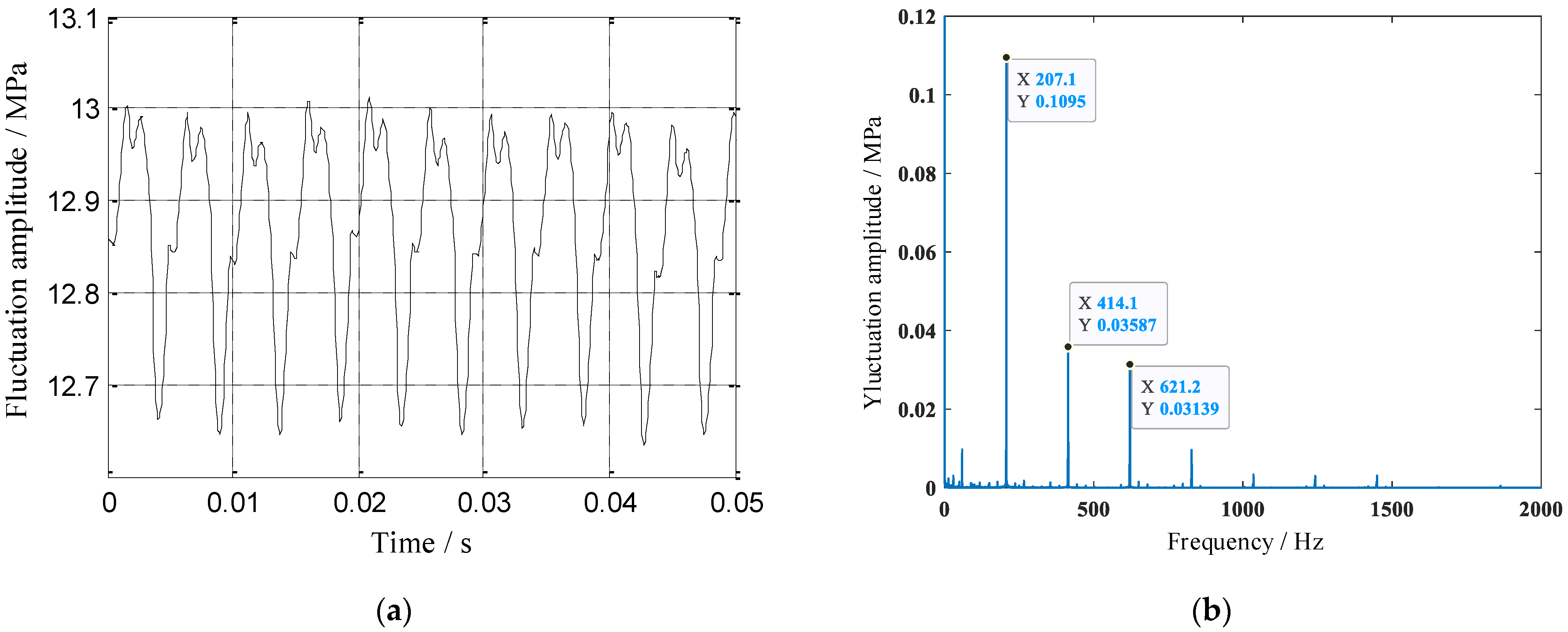 Applsci 11 09559 g014 Applsci 11 09559 g014