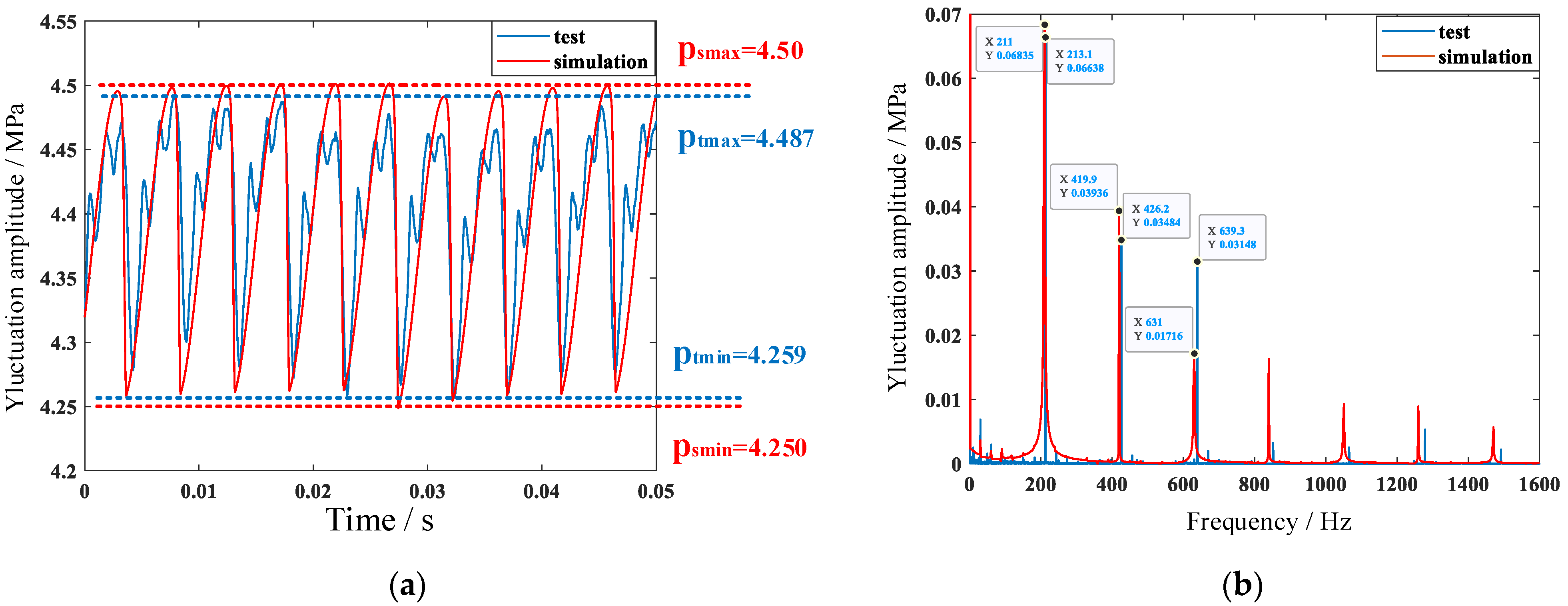 Applsci 11 09559 g015 Applsci 11 09559 g015