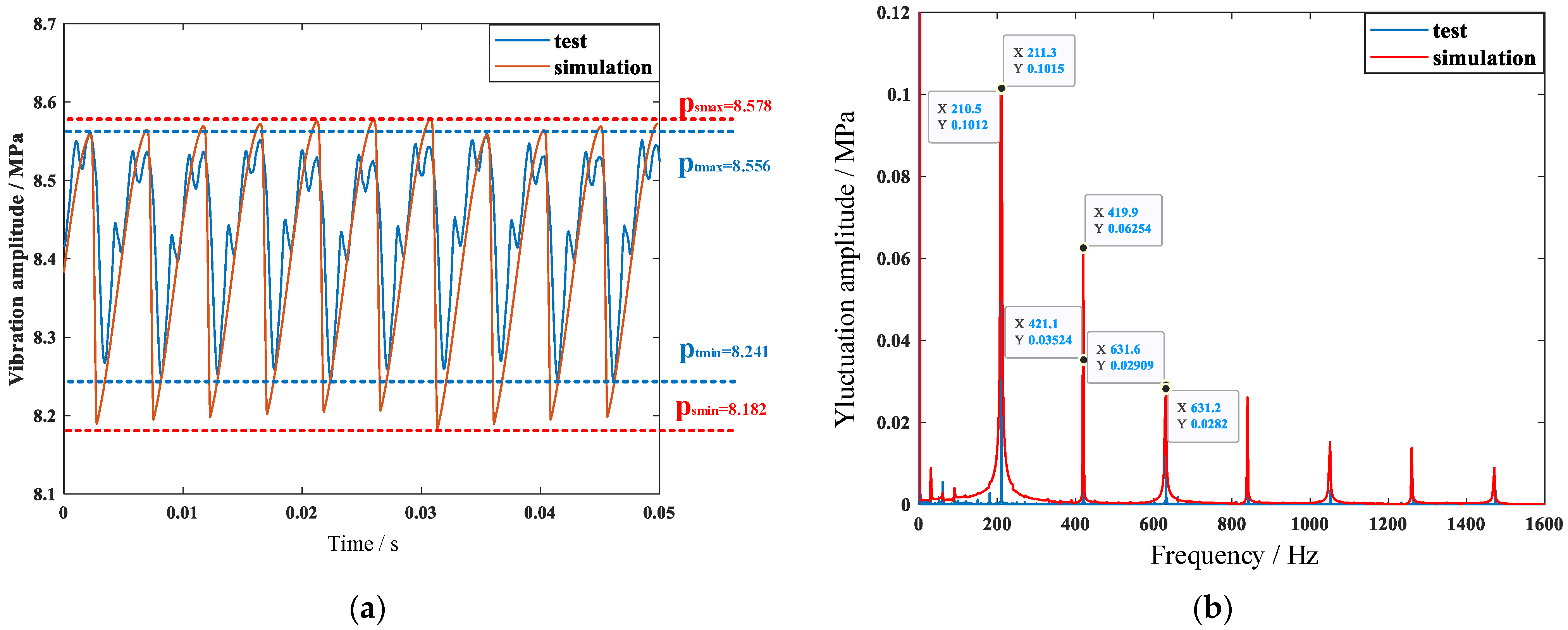 Applsci 11 09559 g016 Applsci 11 09559 g016