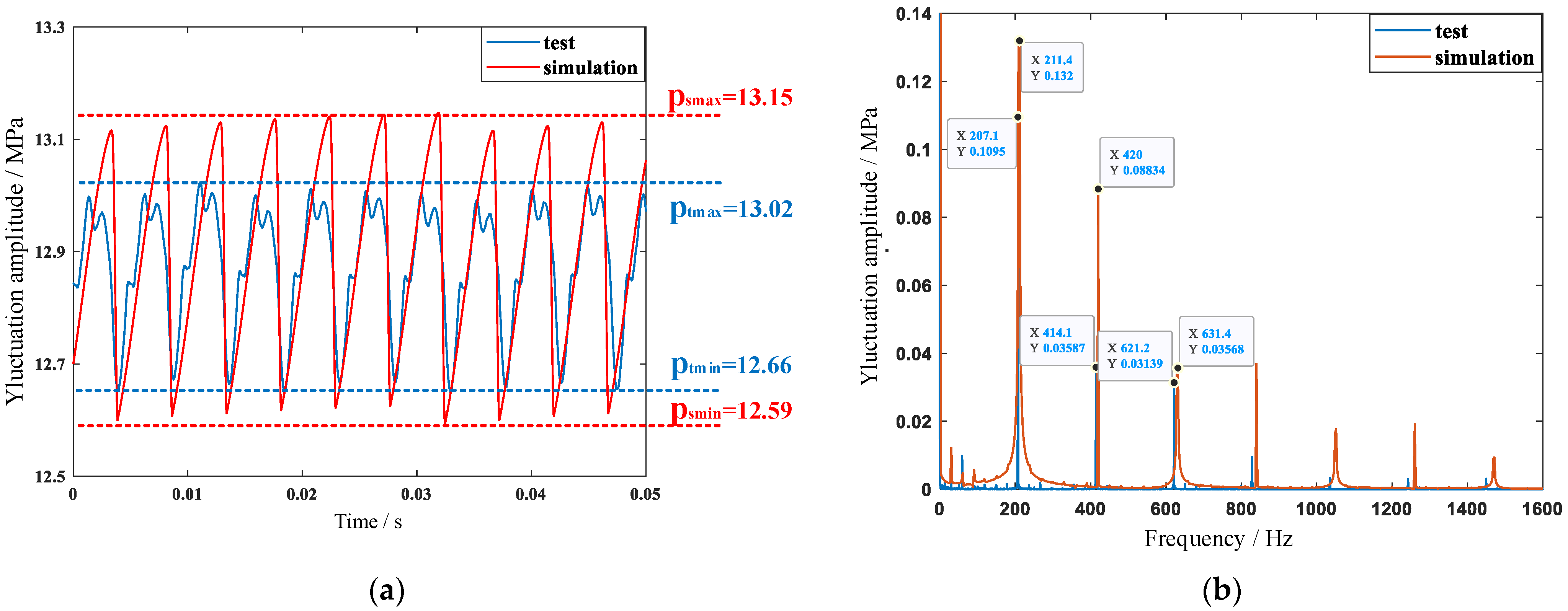Applsci 11 09559 g017 Applsci 11 09559 g017