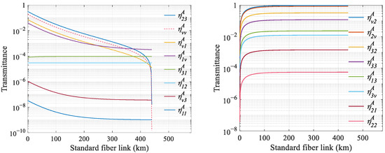 Applsci 11 09560 g0a1 550