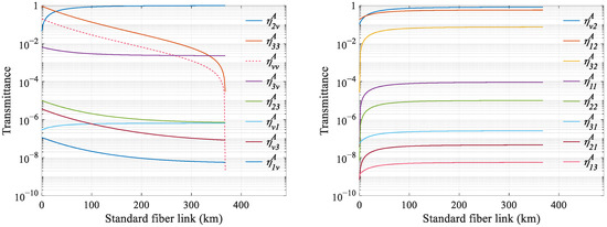Applsci 11 09560 g0a2 550