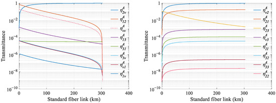 Applsci 11 09560 g0a3 550