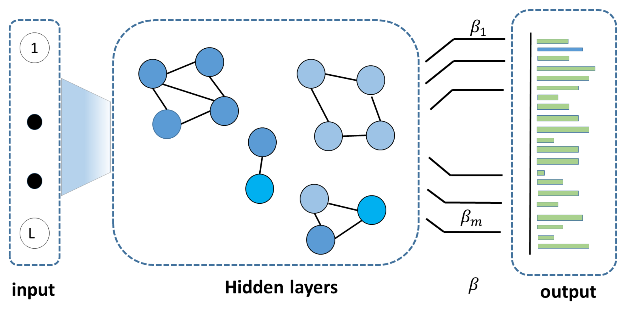 Applsci 11 09562 g005