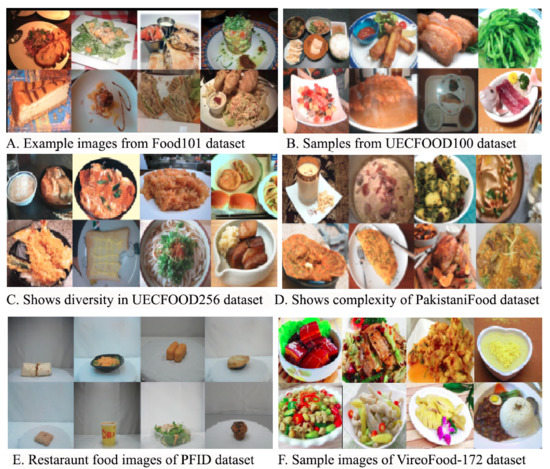 Applsci 11 09562 g006