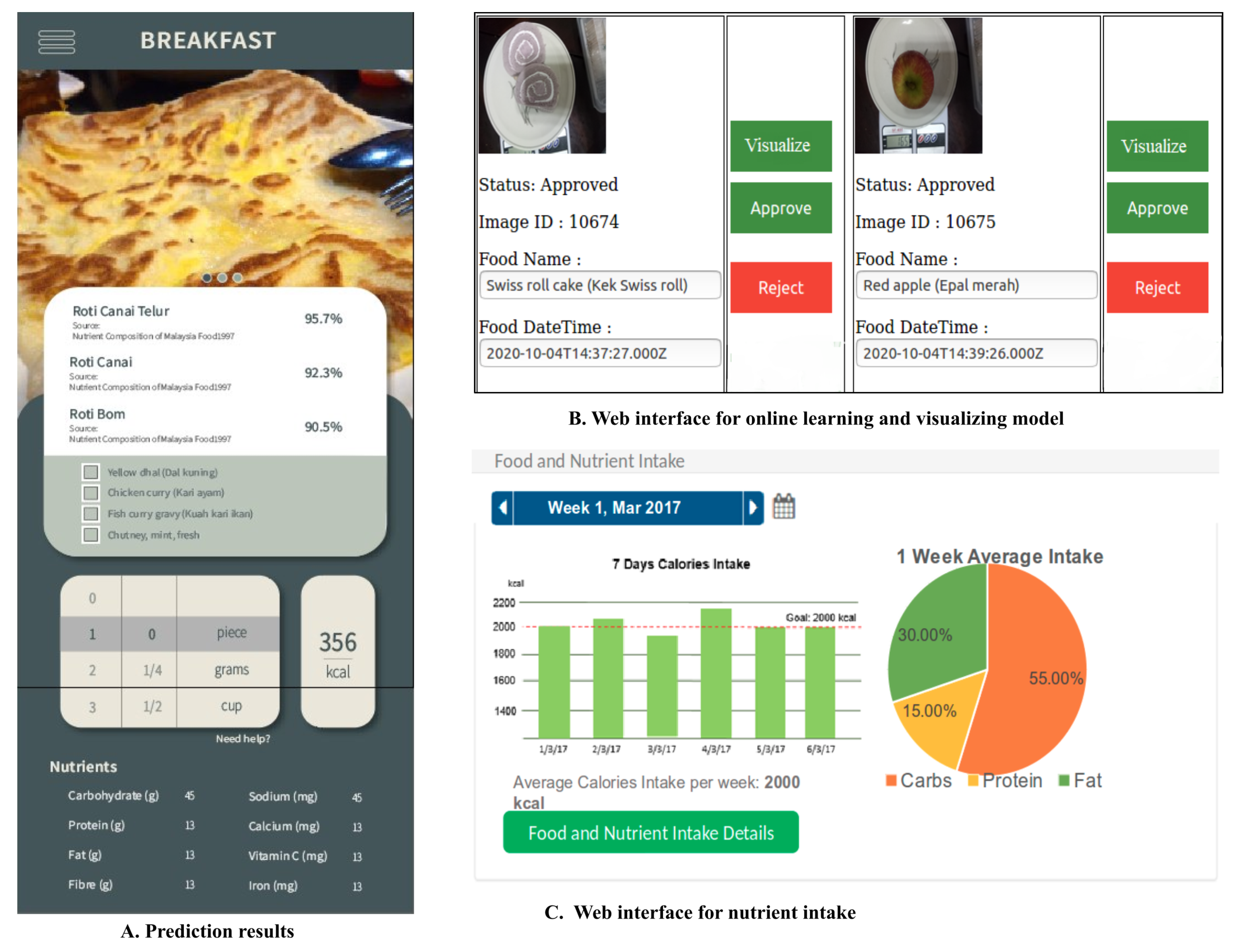 Applsci 11 09562 g007