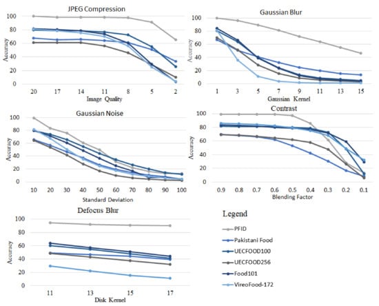 Applsci 11 09562 g010