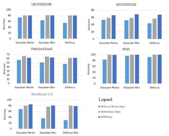 Applsci 11 09562 g011