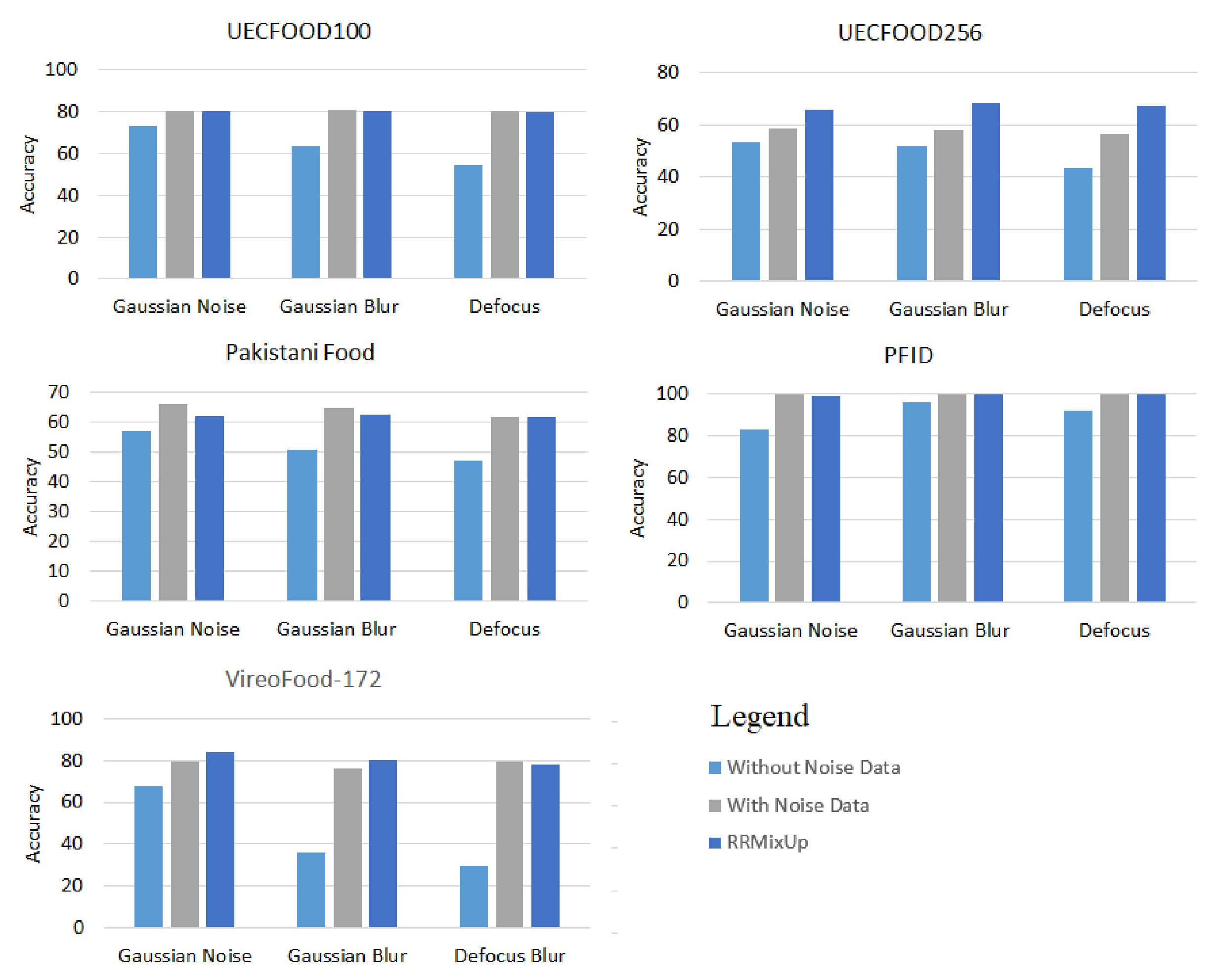 Applsci 11 09562 g011