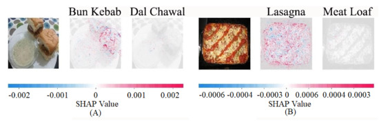 Applsci 11 09562 g015