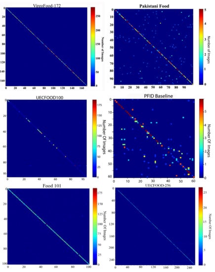 Applsci 11 09562 g019