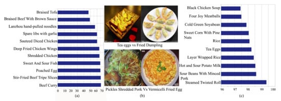 Applsci 11 09562 g020