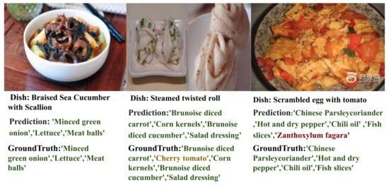 Applsci 11 09562 g021