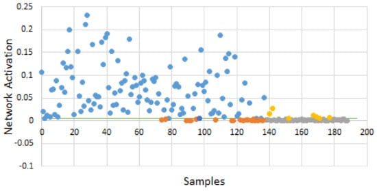 Applsci 11 09562 g023