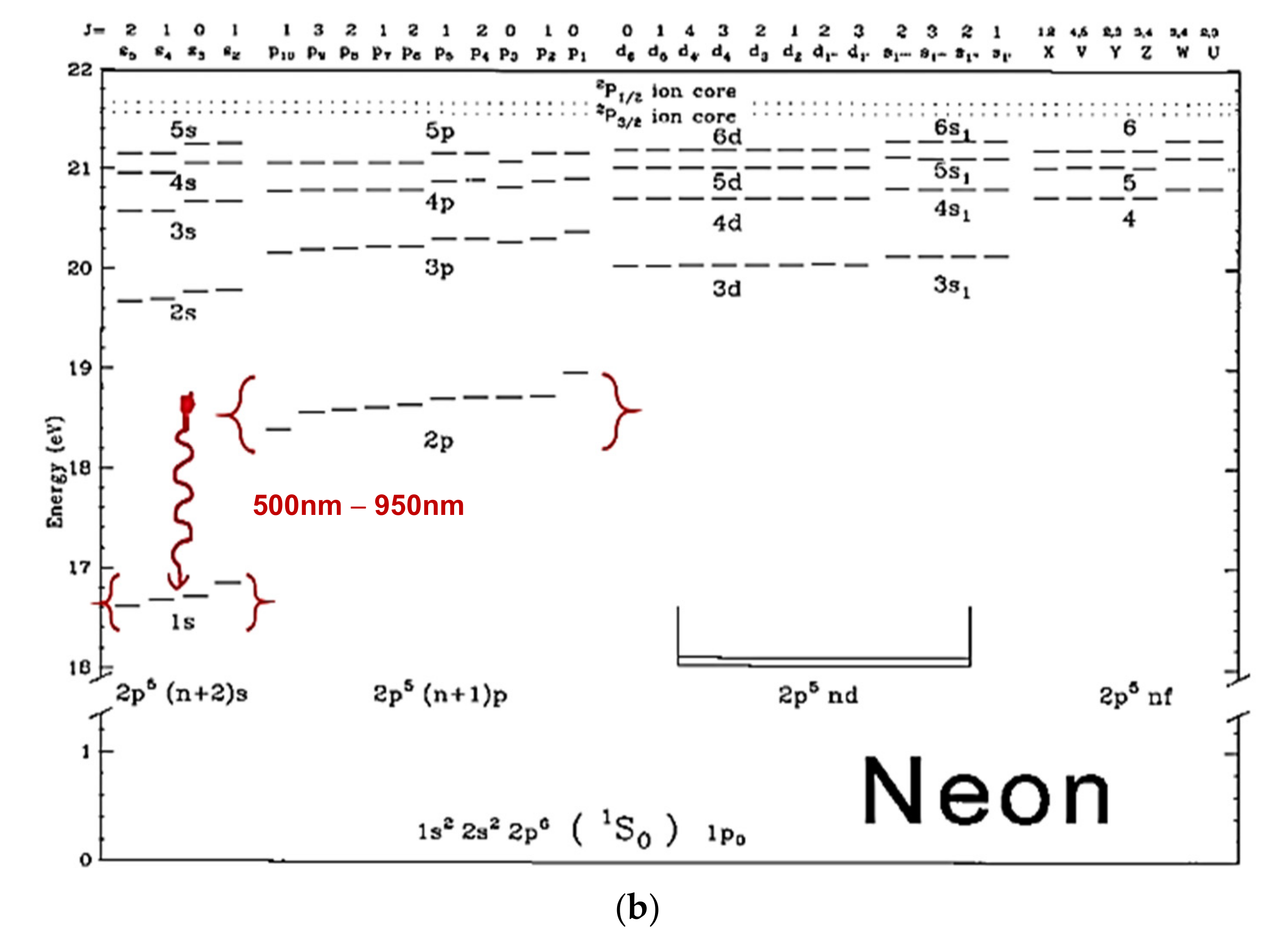 Applsci 11 09564 g002b